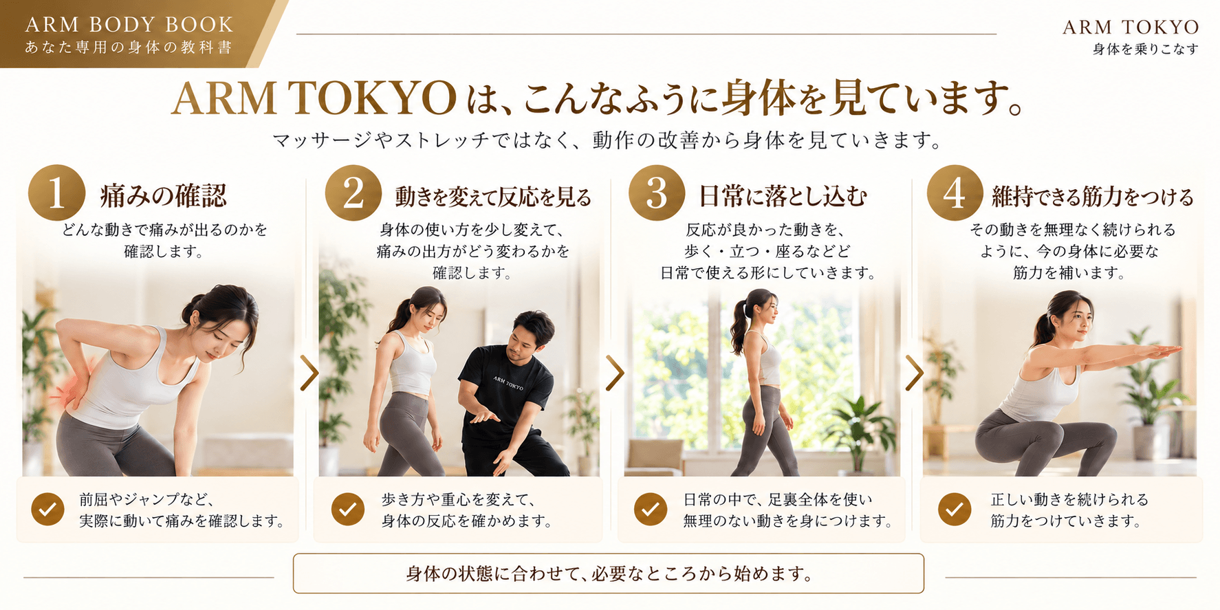 ARM TOKYOのレッスンの流れ。痛みの確認、動きの変更、日常動作への応用、必要な筋力づくり